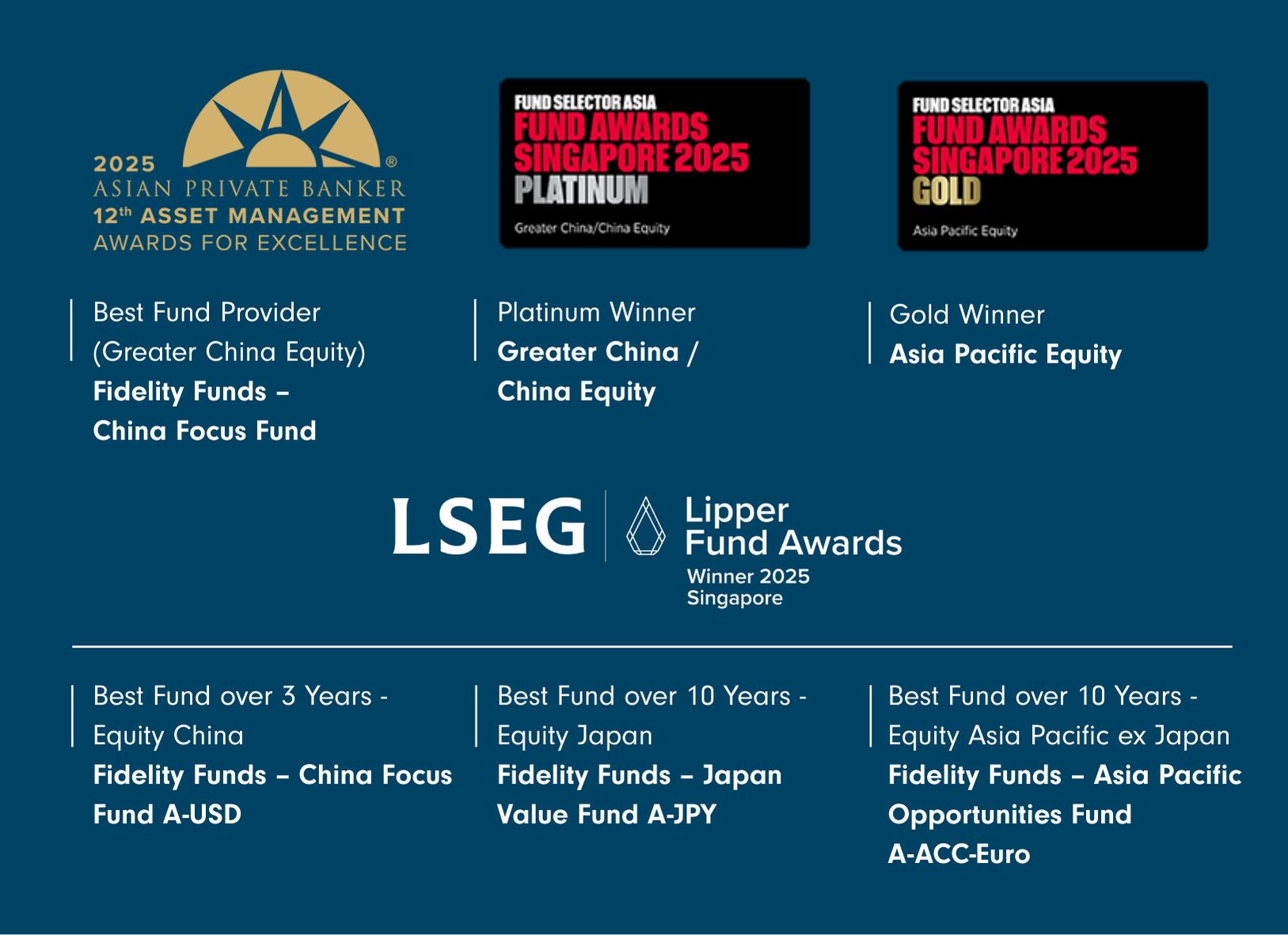 Asia: Next | Fidelity Singapore