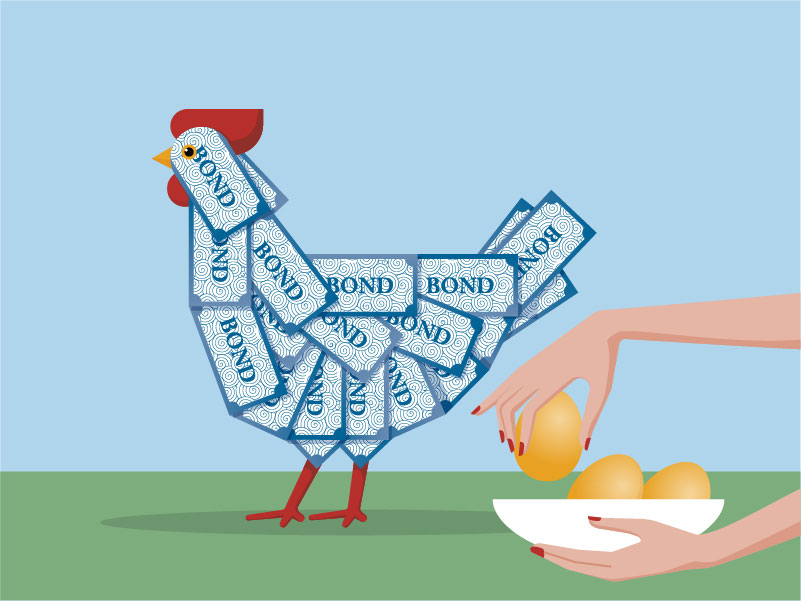 investing in bonds article