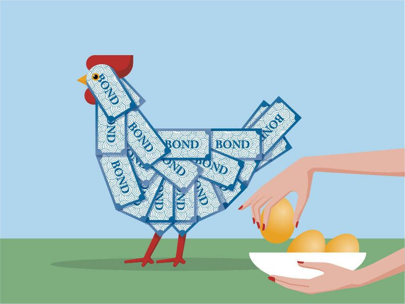 Why fixed income is often a smart investment choice | Fidelity Singapore
