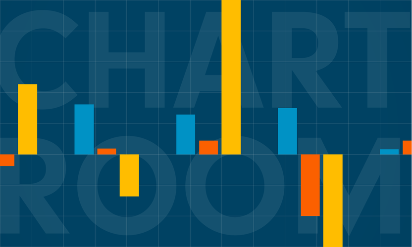 Chart Room Cash, the once and future king Fidelity Singapore