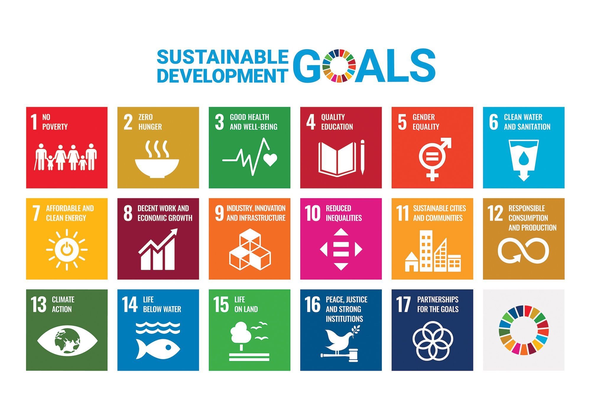 un-sdgs-please-credit-united-nations.jpg