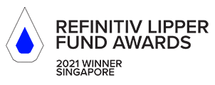 Awards Winning Investment Funds Fidelity Singapore