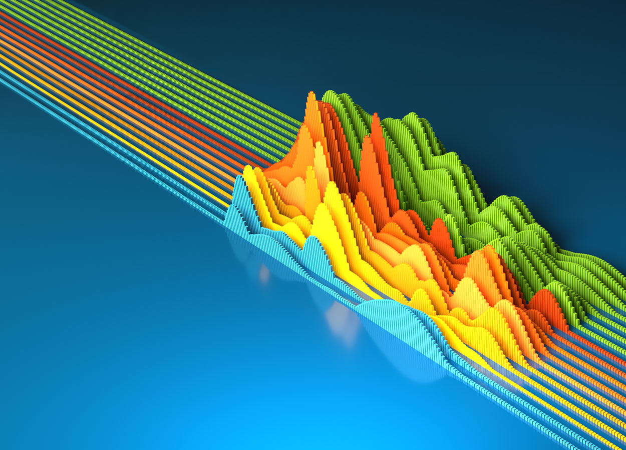 Outlook 2026 | Fidelity Singapore